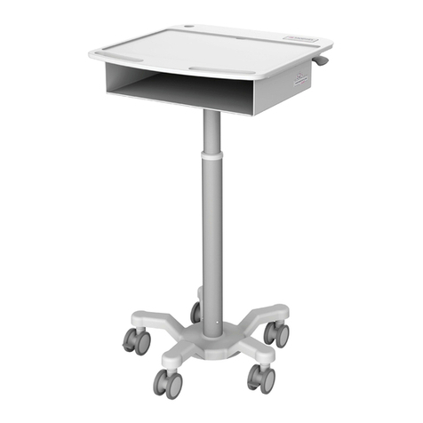 Modsel I-Move user guide