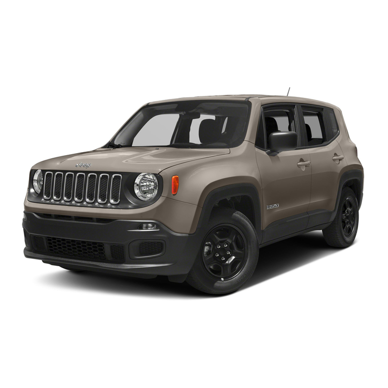 Jeep Renegade 2018 User manual