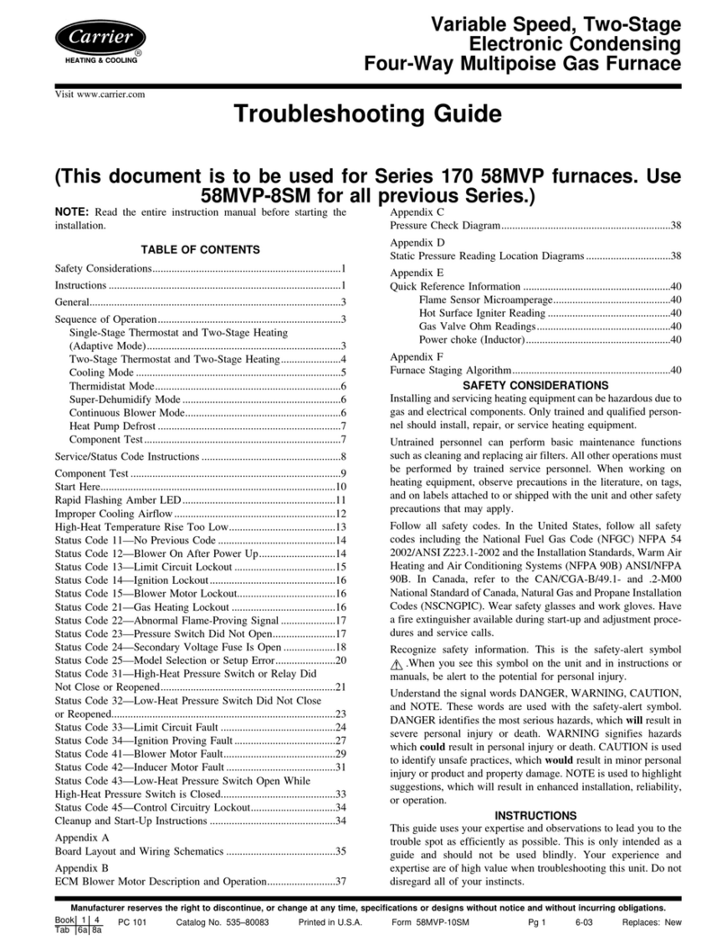 Carrier 58MVP 170 Series troubleshooting guide