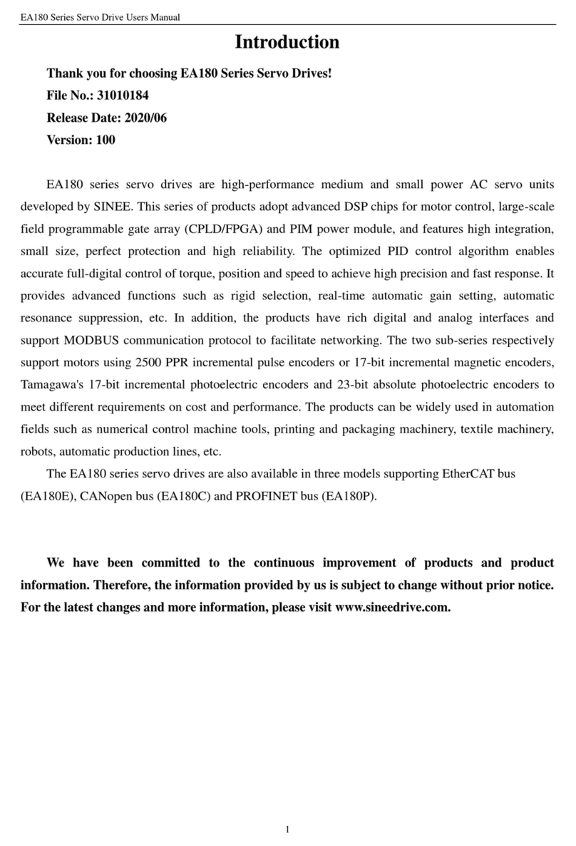 Sinee EA180 Series User manual