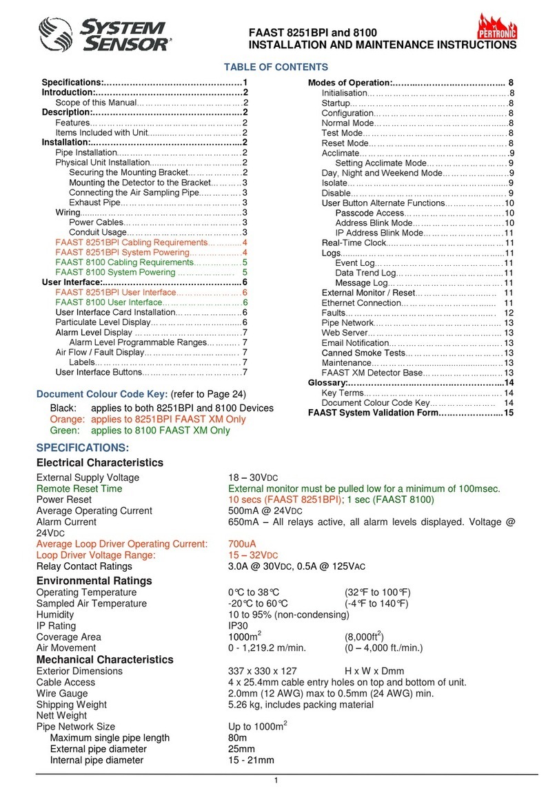 FAAST 8251BPI nstallation and Maintenance Instructions