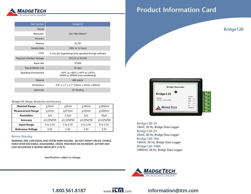 MadgeTech Bridge120 User manual