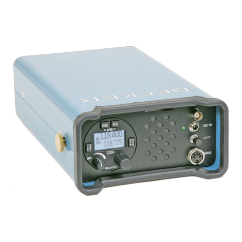 Becker GK61 Series User manual