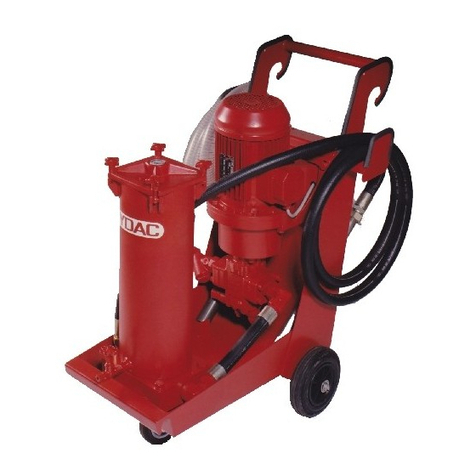 Hydac OFU Operating and maintenance instructions