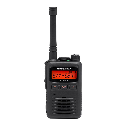 Motorola EVX S24 User manual