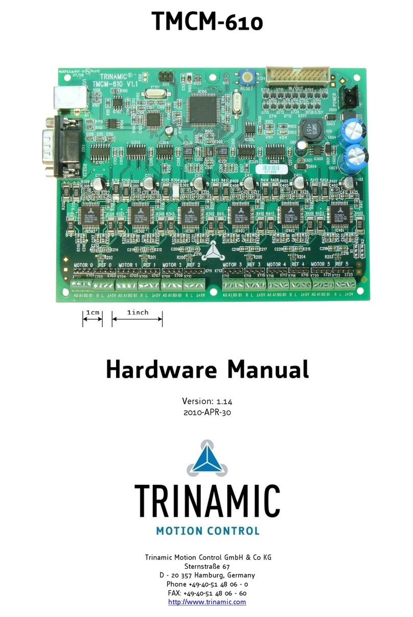 Trinamic TMCM-610 User manual