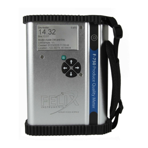 Felix Instruments F-750 User manual