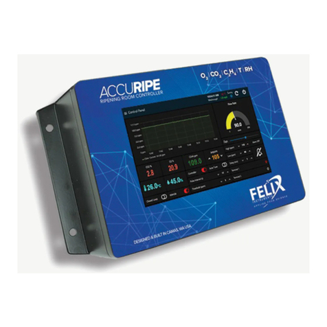 Felix Instruments AccuStore F-901 manual