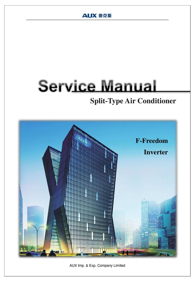 AUX ASW-H09B5B4/FAR3DI-C3 User manual