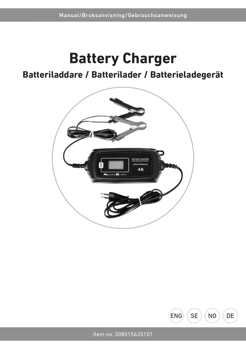 RUSTA 308015620101 User manual
