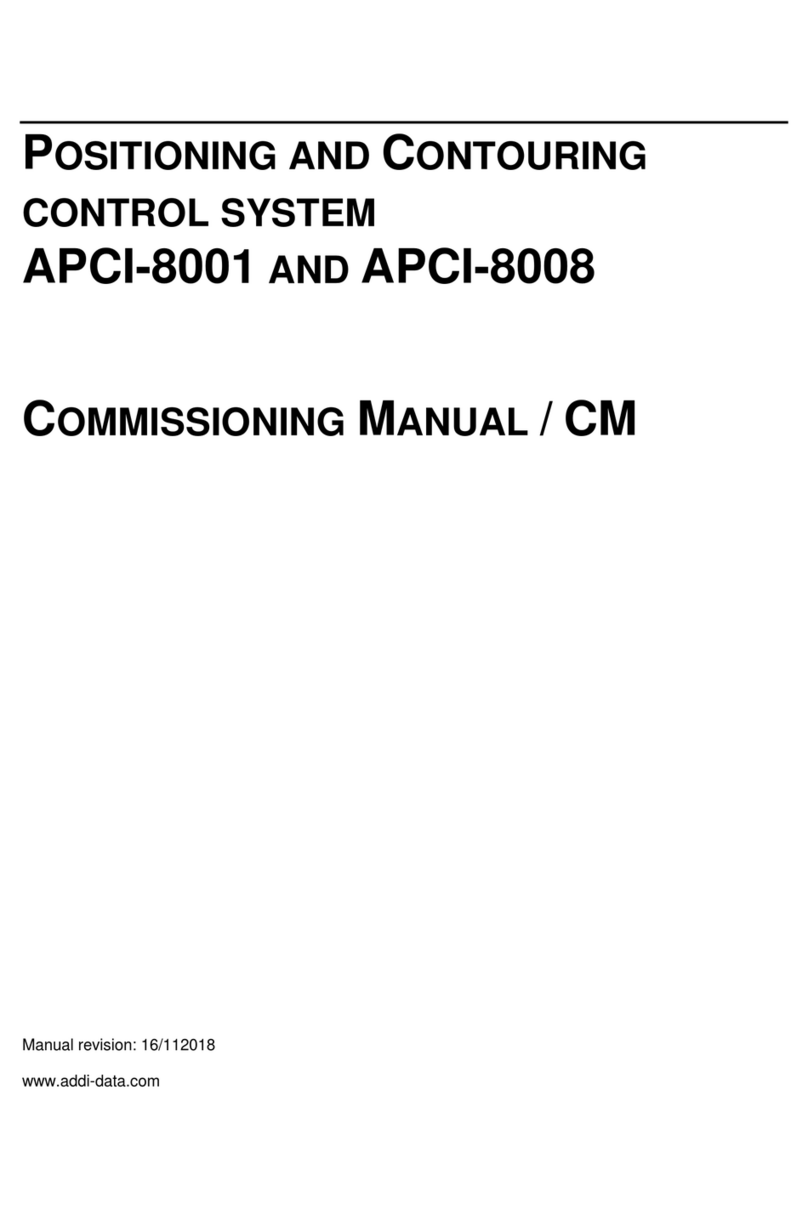 Addi-Data APCI-8001 Quick start guide