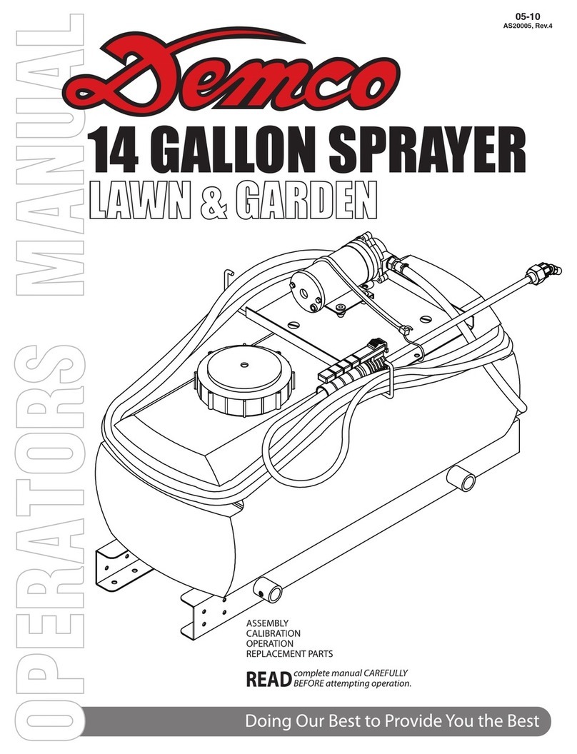 Demco SM14 User manual