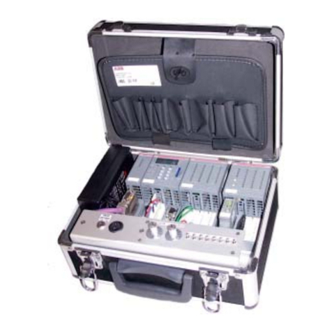 ABB TA510-CASE User manual