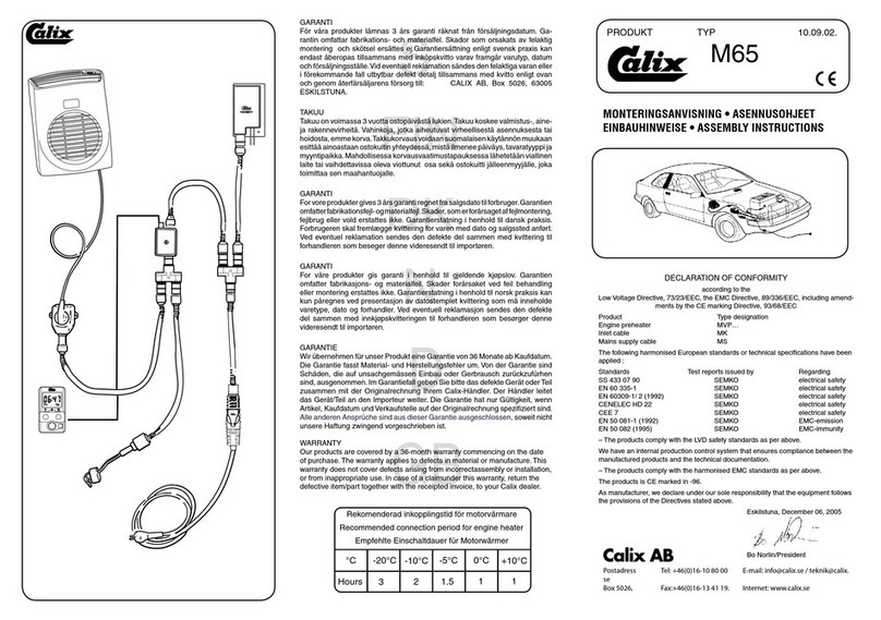 Calix MVP Series User manual