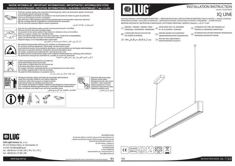 LUG IQ Series User manual LUG IQ Series User manual