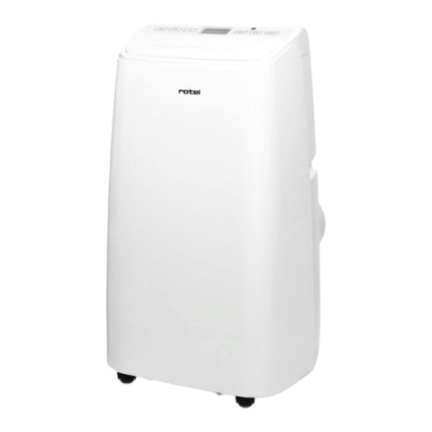 Rotel U798CH2 User manual