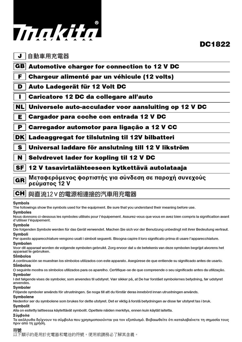 Makita DC1822 manual