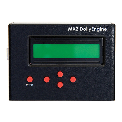 Dynamic Perception MX2 user guide