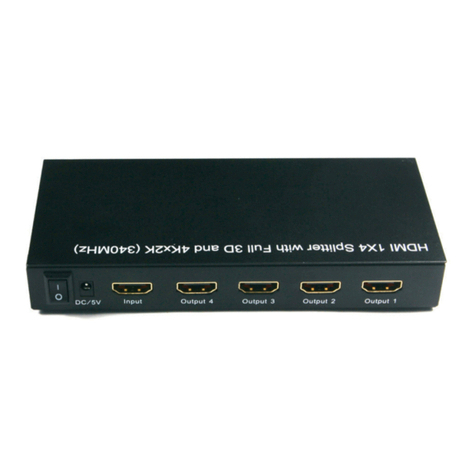 PRO SIGNAL PSG3040 User manual