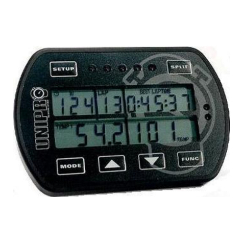 Unipro 6002 quick guide