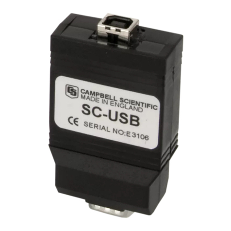Campbell SC-USB User manual