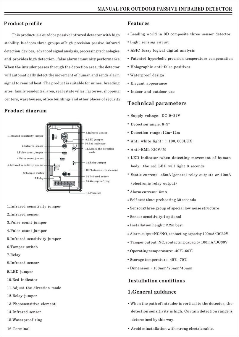 Z-Wave EAP-402I manual