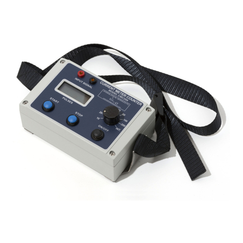 HyQuest Solutions CMC20A User manual