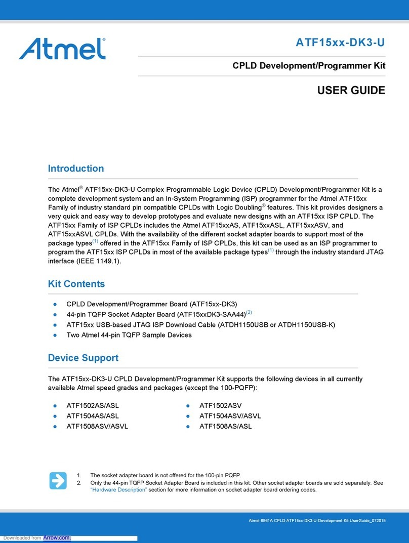 Atmel ATF15 DK3-U Series user guide