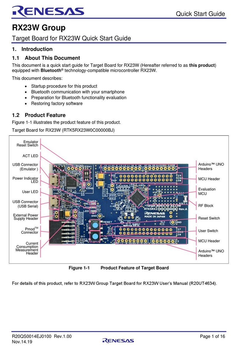 Renesas RX23W Series User manual Renesas RX23W Series User manual