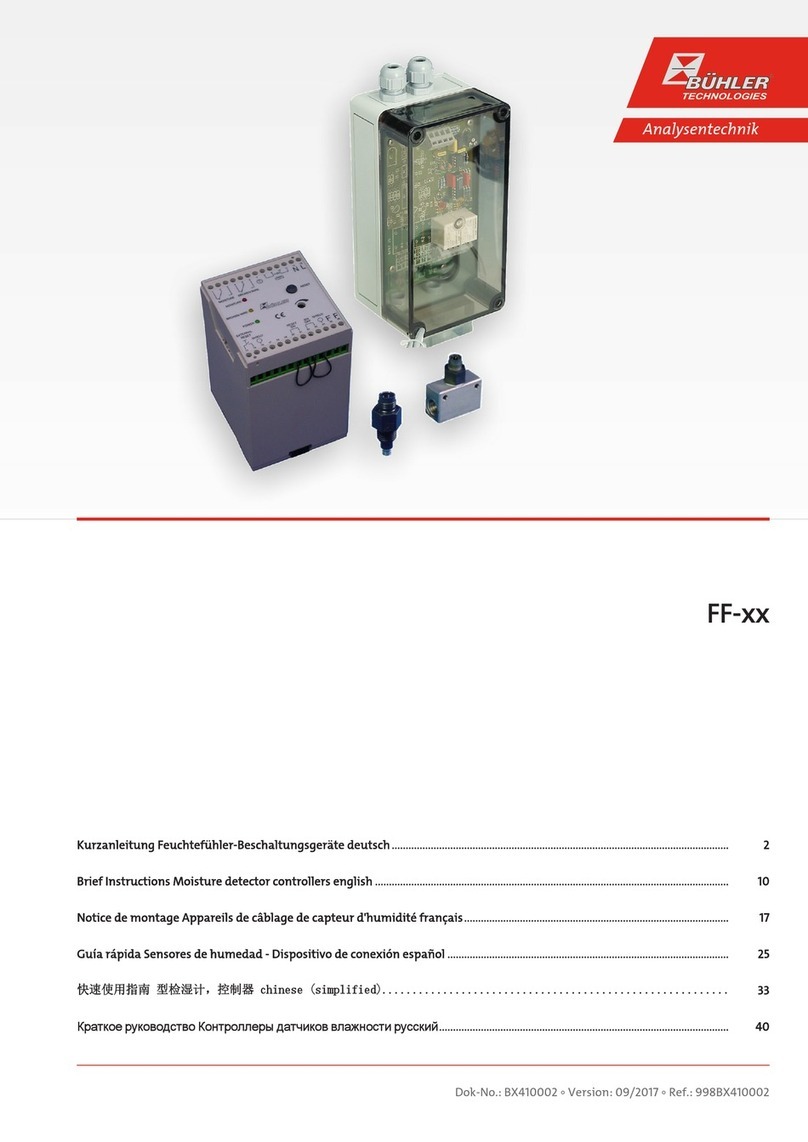 Bühler technologies FF Series Brief instructions