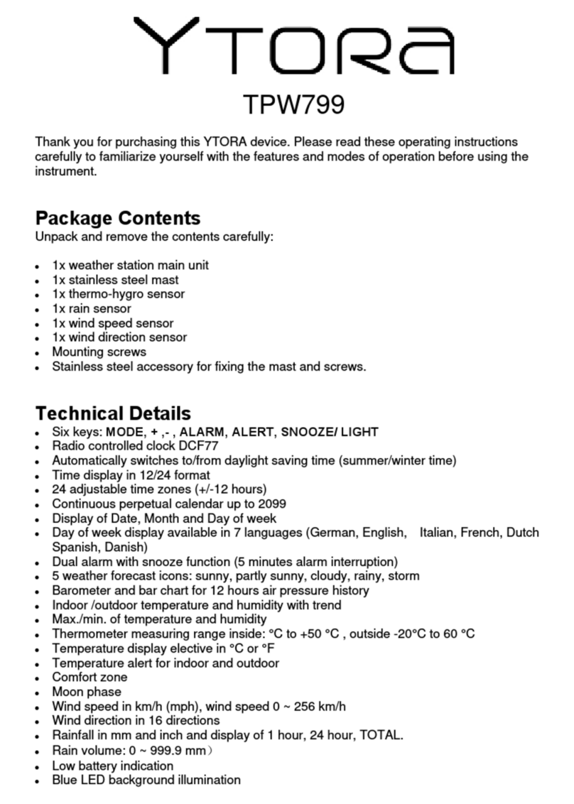 YTORA TPW799 User manual