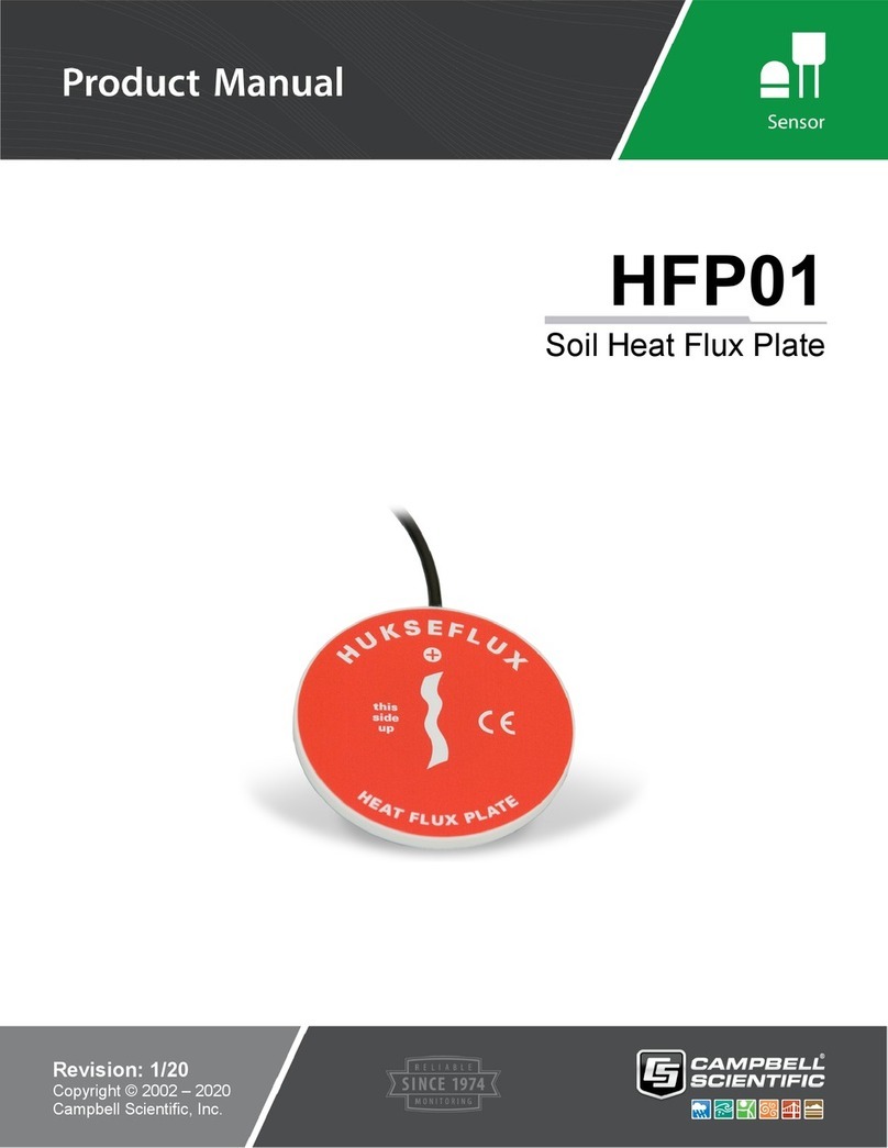 Campbell HFP01 product manual