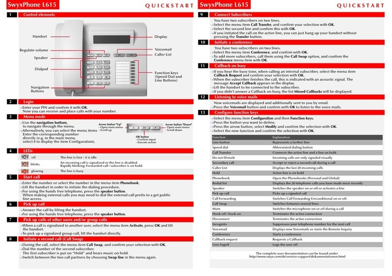 Swyx SwyxPhone L615 quick start guide