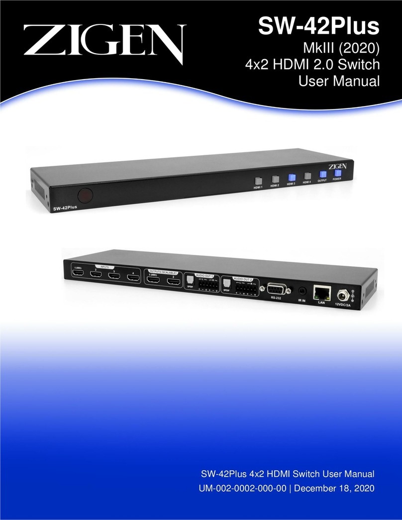 Zigen SW-42Plus user manual