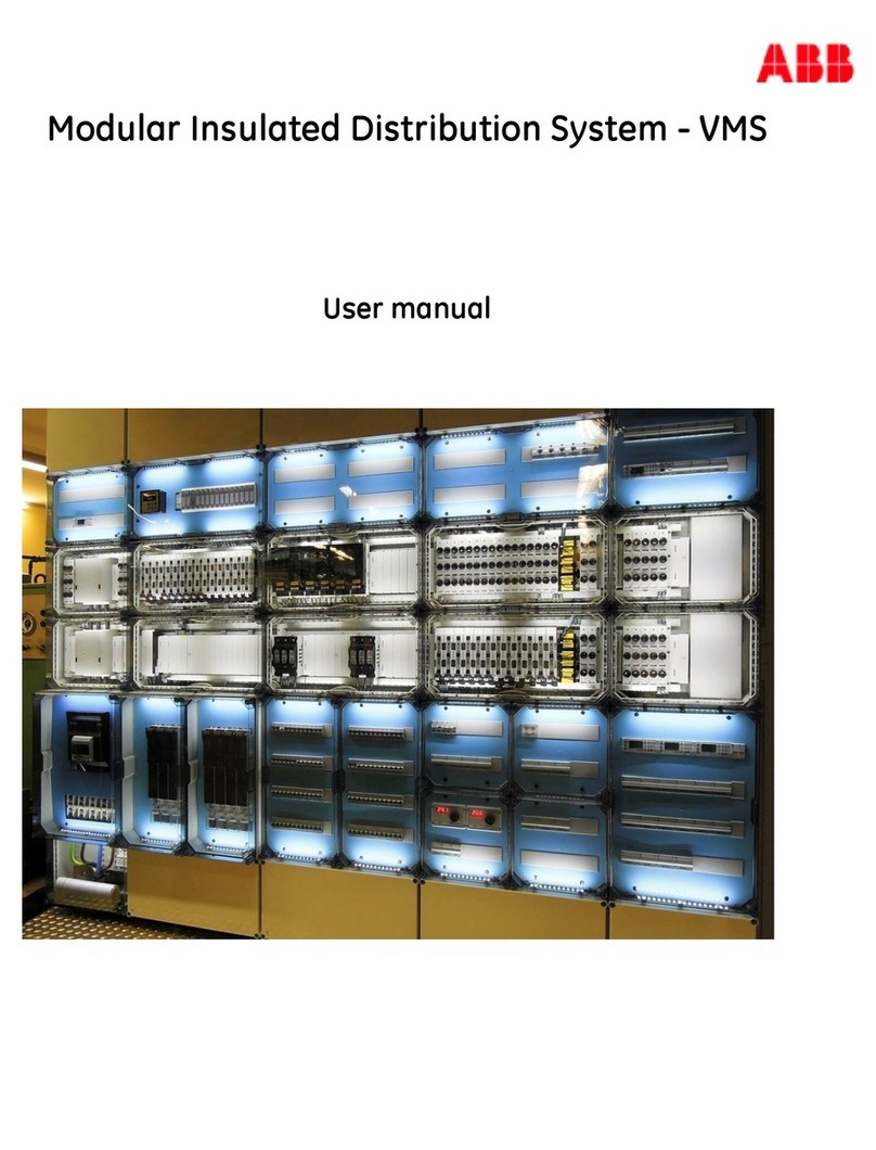ABB VMS User manual