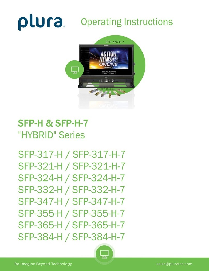 Plura SFP-H Series User manual