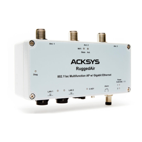 Acksys RuggedAir1000 Quick installation guide