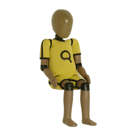 Humanetics Q Series user manual