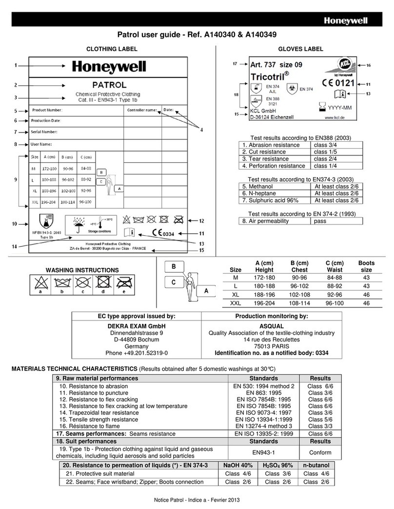 Honeywell PATROL 1b User manual