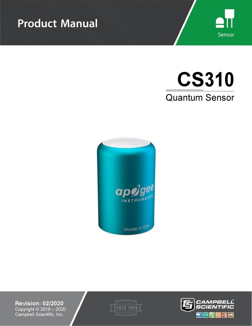 Campbell Apogee Instruments CS310 User manual