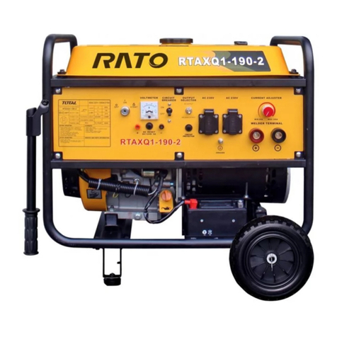 Rato RTAXQ1-190 owner's manual