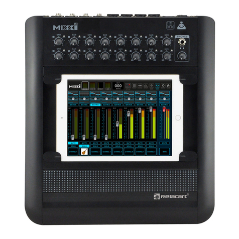 RELACART MIXX16 manual