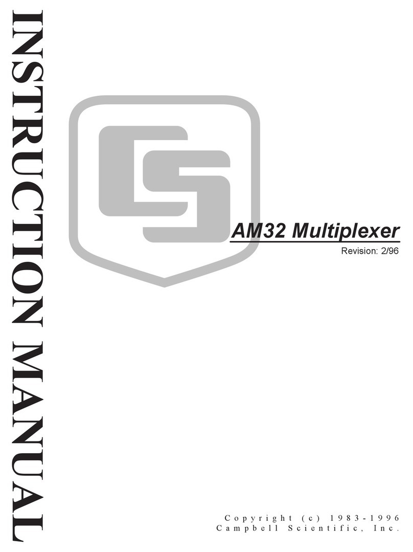 Campbell AM32 instruction manual