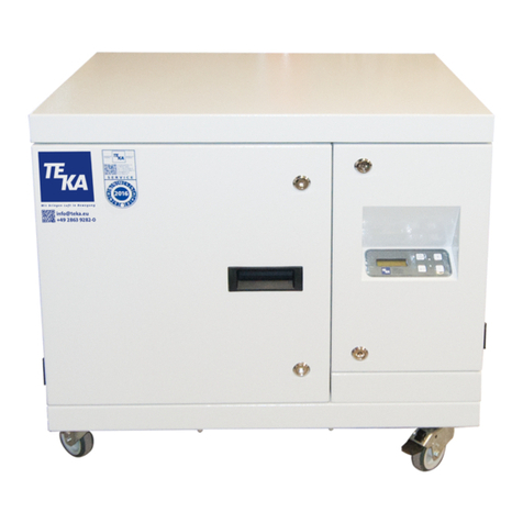 Teka ZING operating instructions