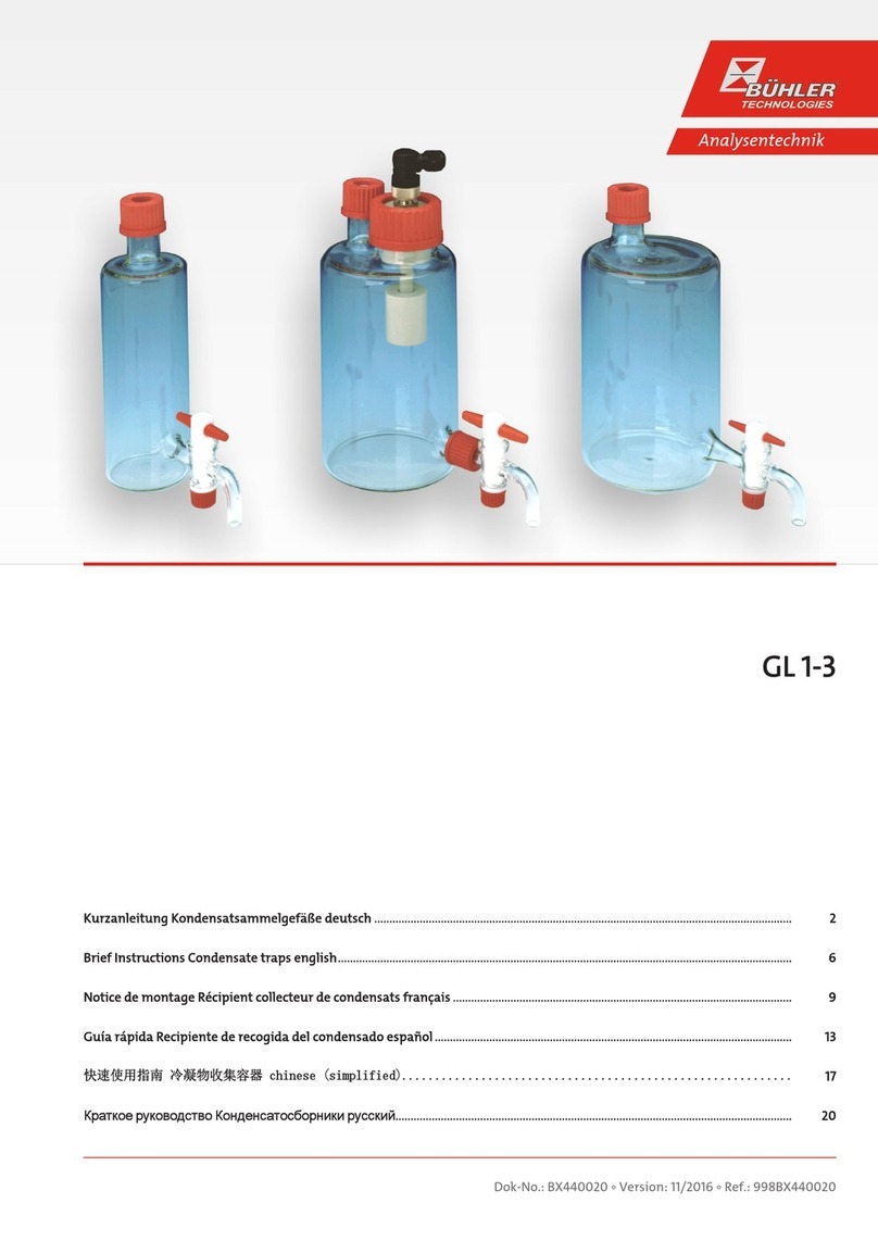 Bühler technologies GL 1 Brief instructions
