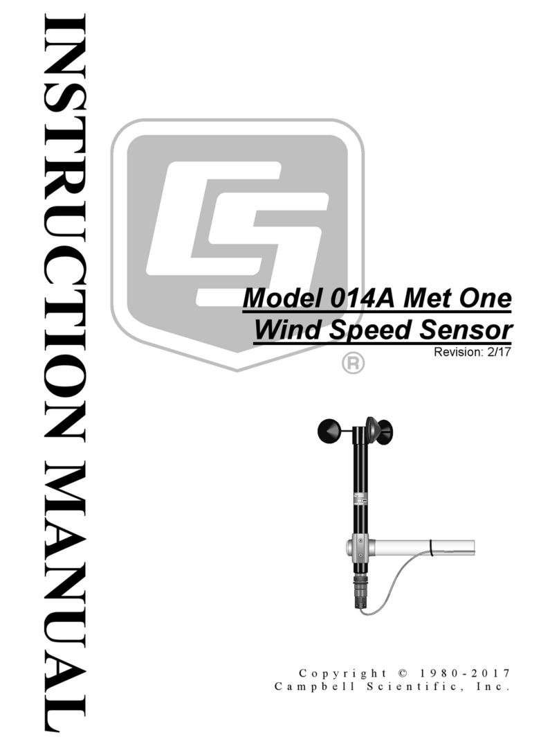 Campbell Met One 014A User manual Campbell Met One 014A User manual