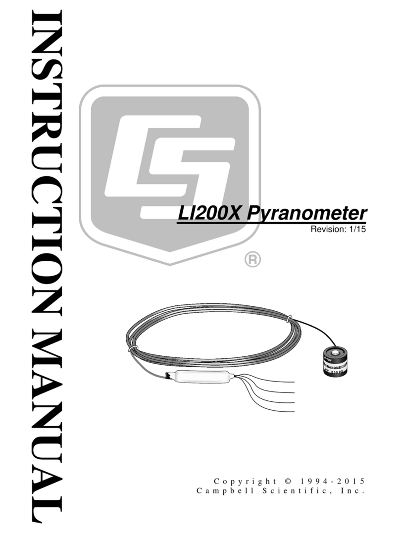 Campbell LI200X User manual