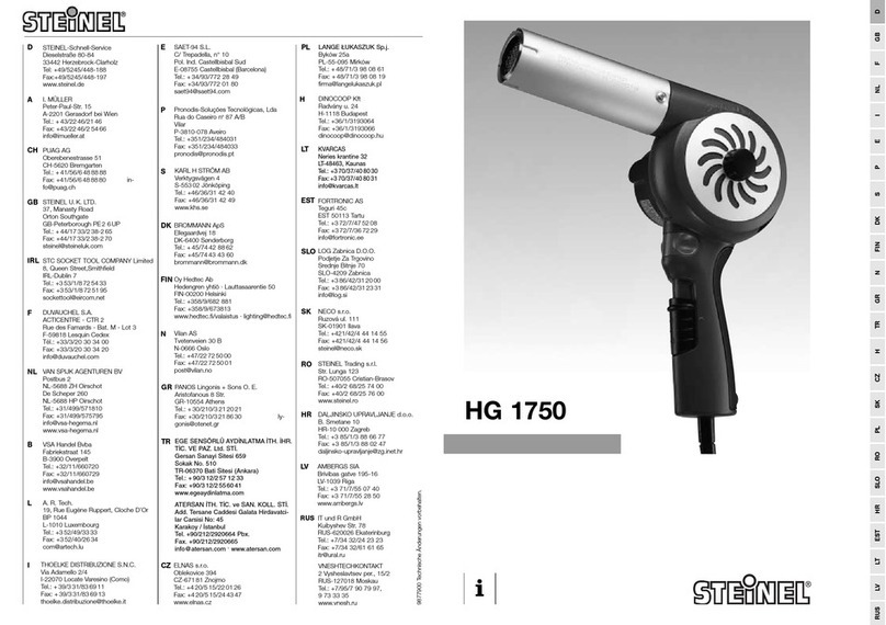 STEINEL HG 1750 User manual