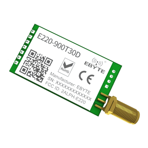 Ebyte E220-900T30D User manual