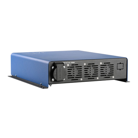 IVT DSW Series User manual